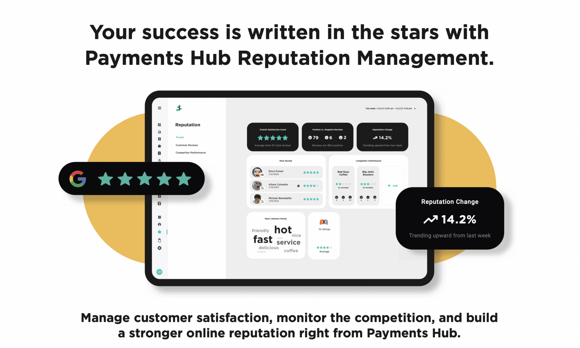 Payments Hub Reputation Management