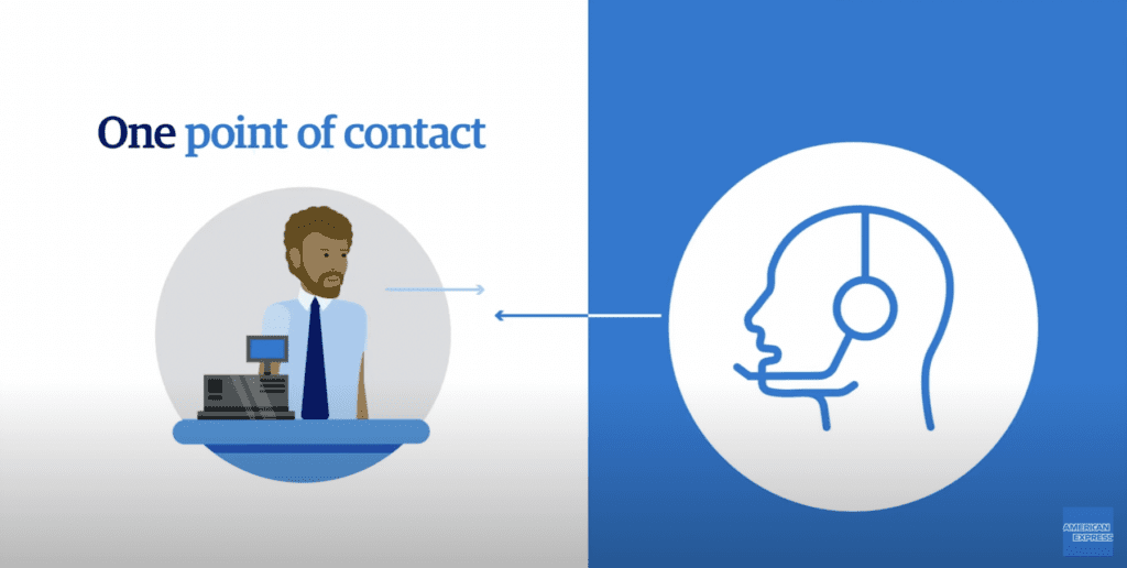 One Point Of Contact Customer