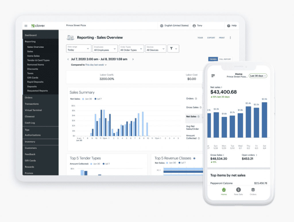 The Robust Clover Reporting Dashboard iSmart Payments 