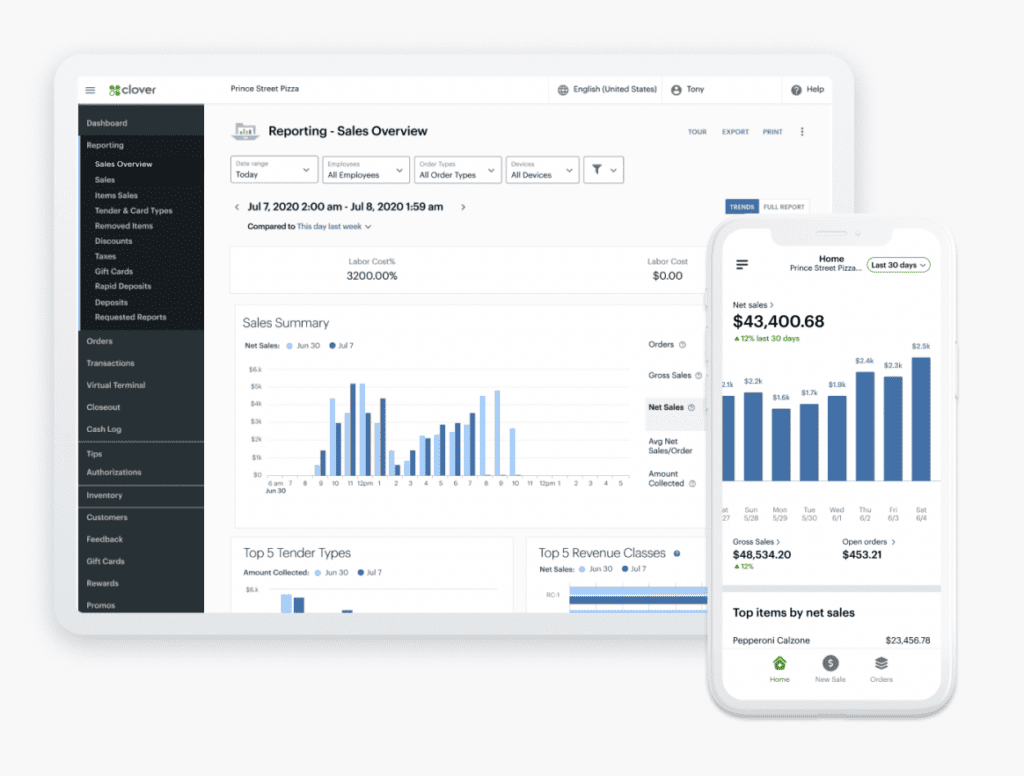 Clover Reporting Dashboard iSmart Payments 