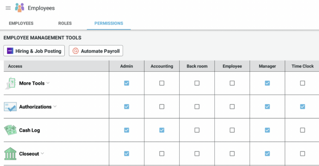 How To Manage Employees