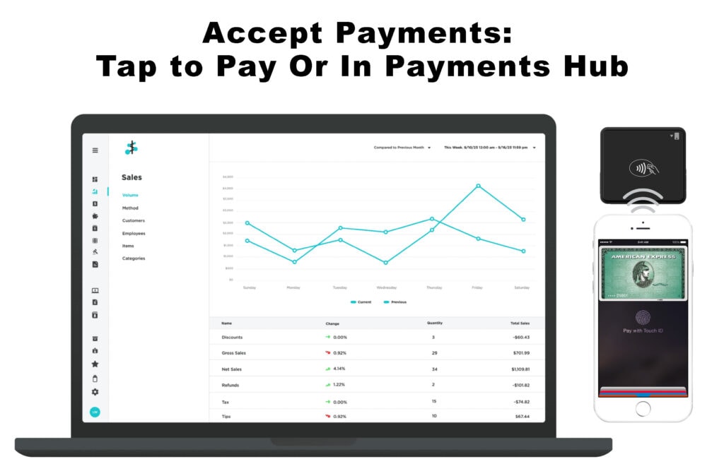 Accept Payments Payment Hub Tap To Pay