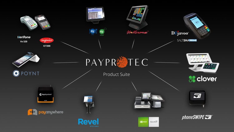 PayProTec Payment Solution Options 