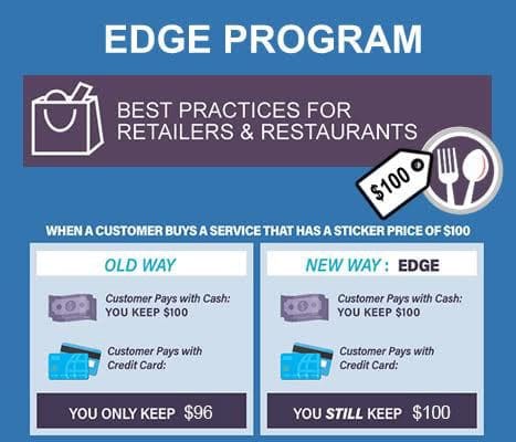 Edge dual pricing program 