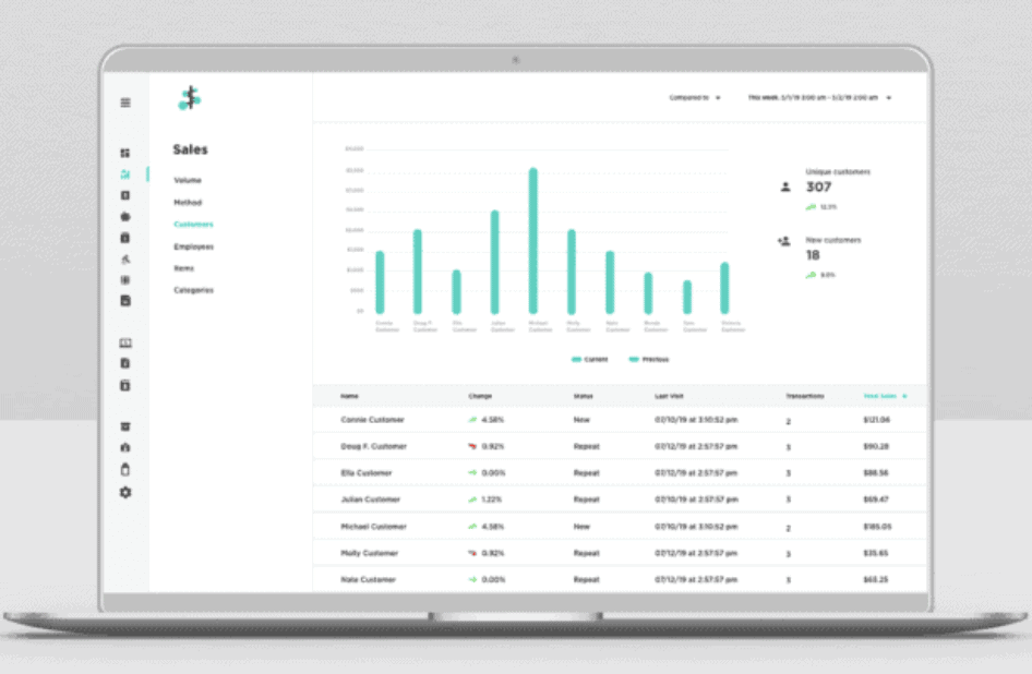 Payments Hub
