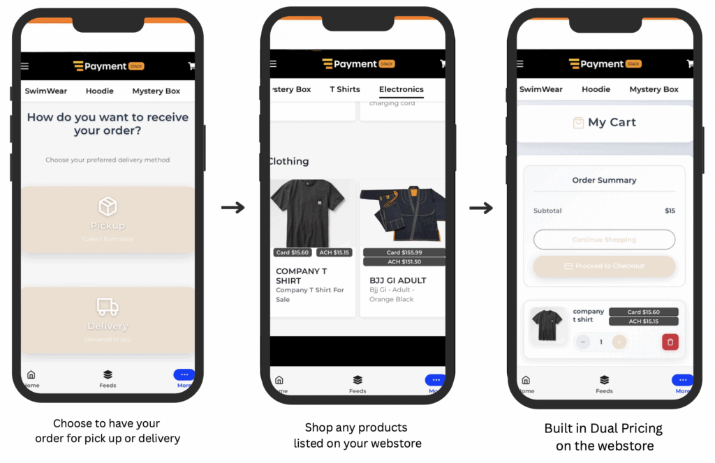 Online Webstore Breakdown with Stackably