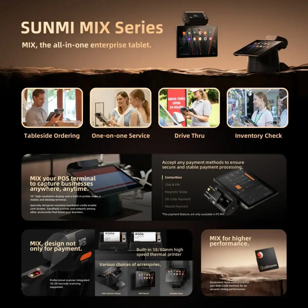 SUNMI P3 MIX — All-in-One POS system